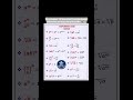 Exponents and SURDS use these formulas and master it #math #exam #grade8 #learnmath #studytips