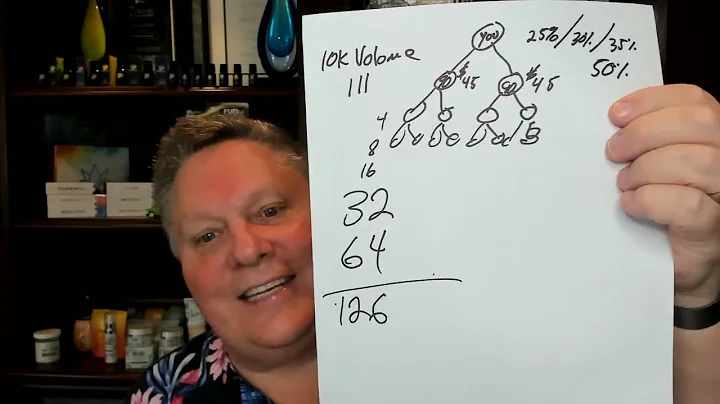 HOW DO I MAKE $5,000!! | Robert Hollis