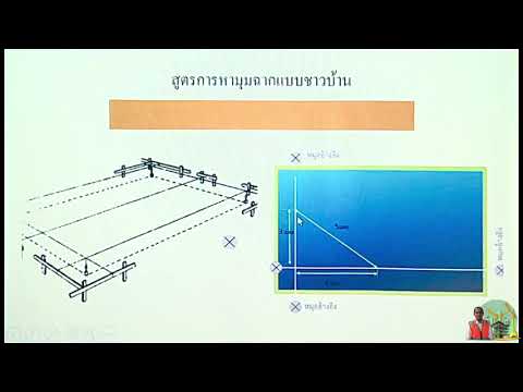 อาจารย์ สุวิท ชูจินดา EP.18 เทคนิคการตีผัง