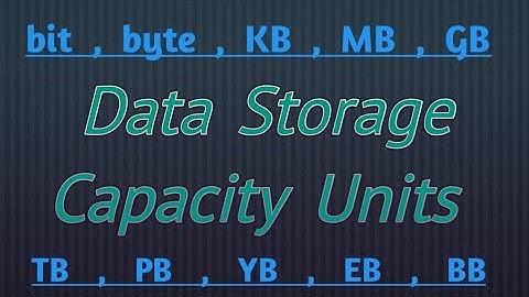 Data Storage Capacity Units