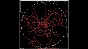 Sybil Attack in wireless sensor network using NetLogo