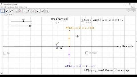 Geogebra (video on conjugate complex)