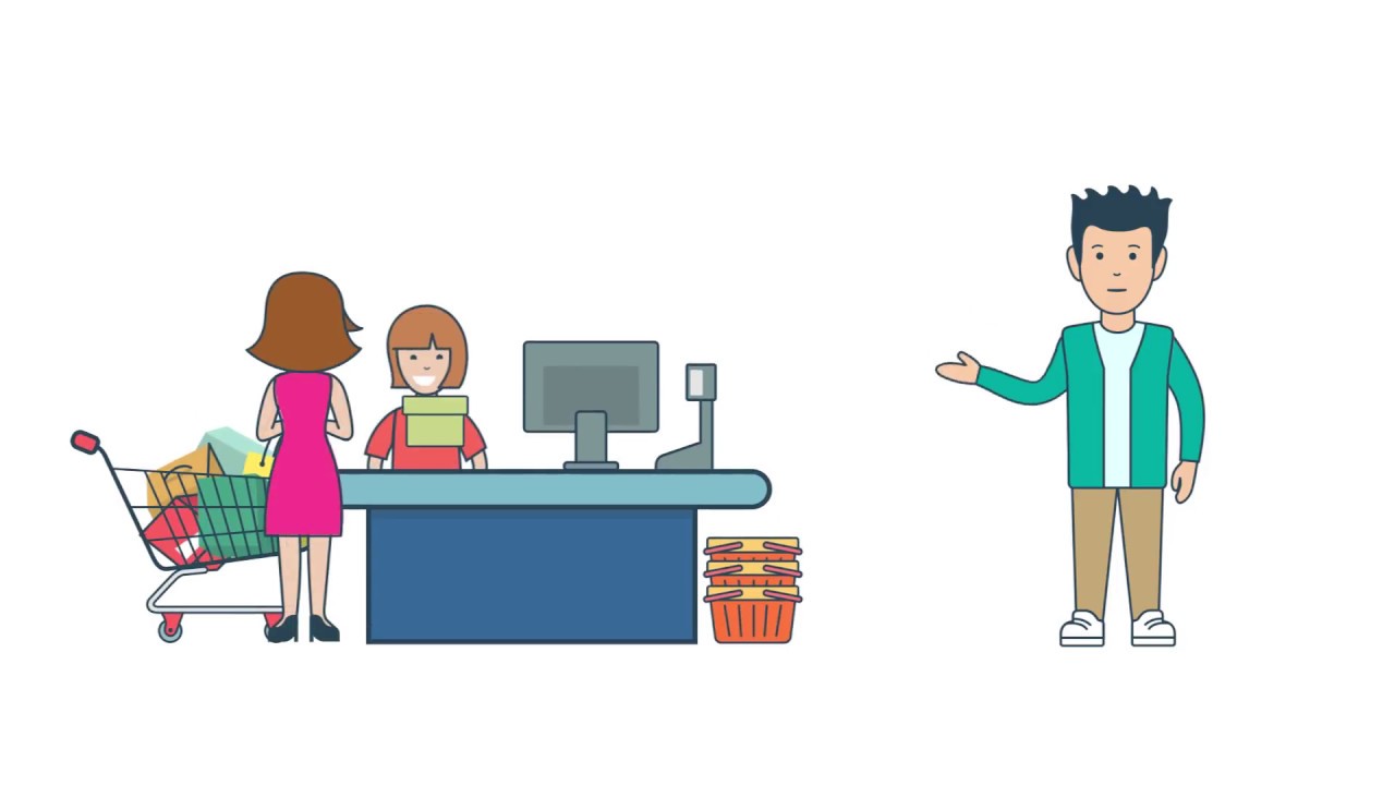 Retail Management Software | Retail ERP - YouTube
