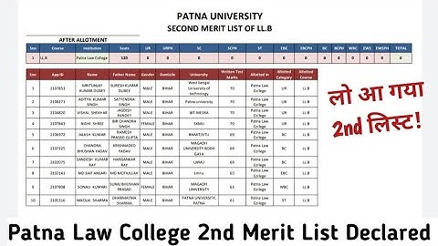 PATNA LAW COLLEGE 2ND MERIT LIST DECLARED
