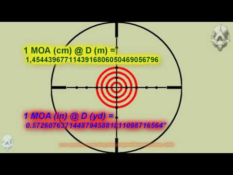 Rifle Scope op nul zetten en wat wiskunde