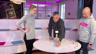 Systemisch Denken Komplexität Begreifen Mit Dem Fokussystem