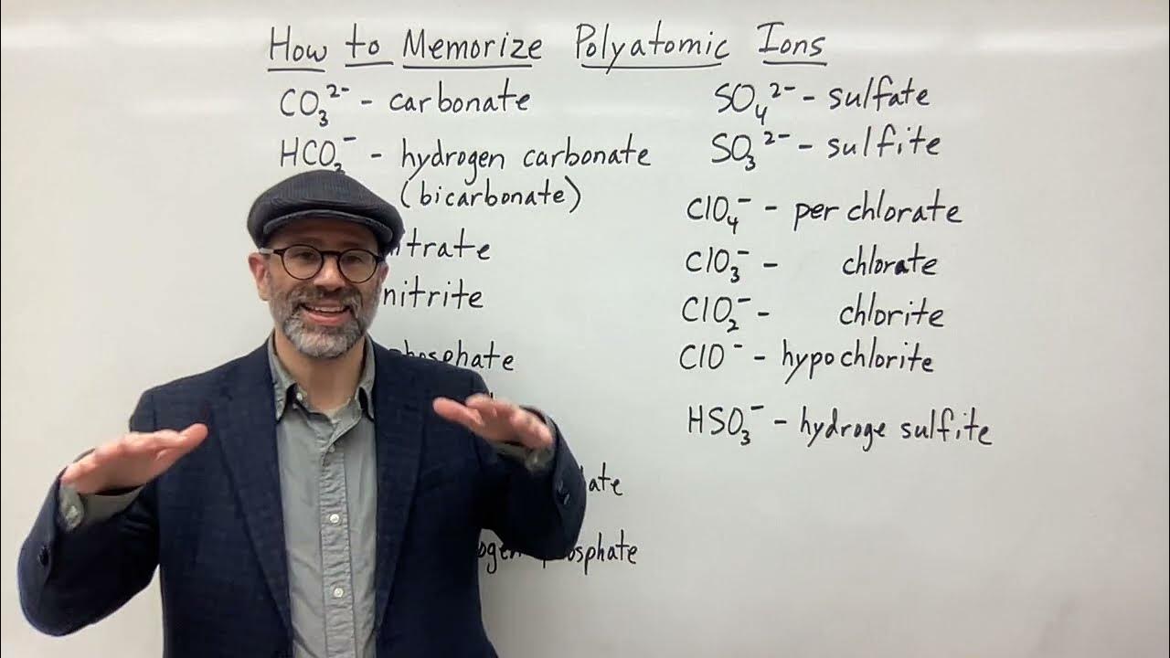 How to memorize polyatomic ions updated youtube
