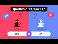 Quelles sont les diffrences entre la jdk jre jvm ou jit