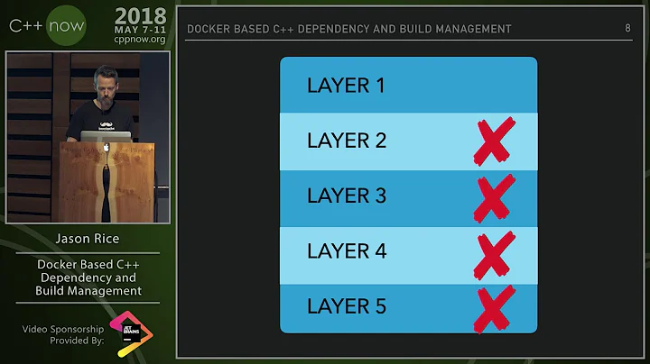 C++Now 2018: Jason Rice “Docker Based C++ Dependency and Build Management”