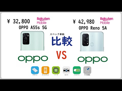 【楽天モバイル】 OPPO A55s 5G vs OPPO Reno 5A