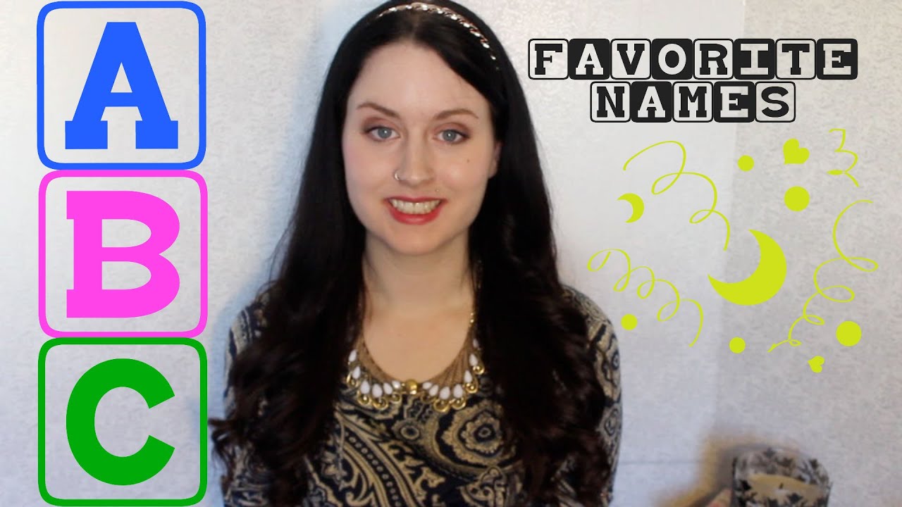 ABC Favourite Names