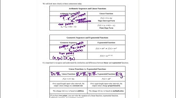 2.2 Change in Linear and Exponential Functions