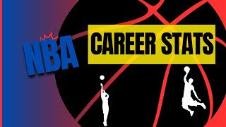 NBA - Career Stats - KAREEM ABDUL JABBAR