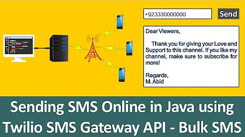 How to send SMS online in Java using Twilio SMS Gateway API - Bulk  SMS