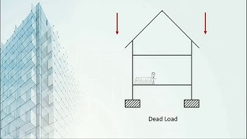 BUILDING ENVELOPE SYSTEM AND ASSEMBLIES