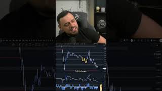 Price Won't Move Until This Happens #crypto #trading #liquidity
