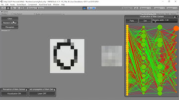 Number recognition demonstration
