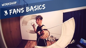 Fire Fan Workshop - Basic Wall-Plane Tricks with 3 Fans