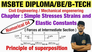 Numerical 04: Principle of superposition|| Forces at intermediate section|| SOM|| MSBTE DIPLOMA|| BE