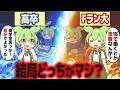 Fラン行くくらいなら高卒の方がいいって本当?【ずんだもん解説】