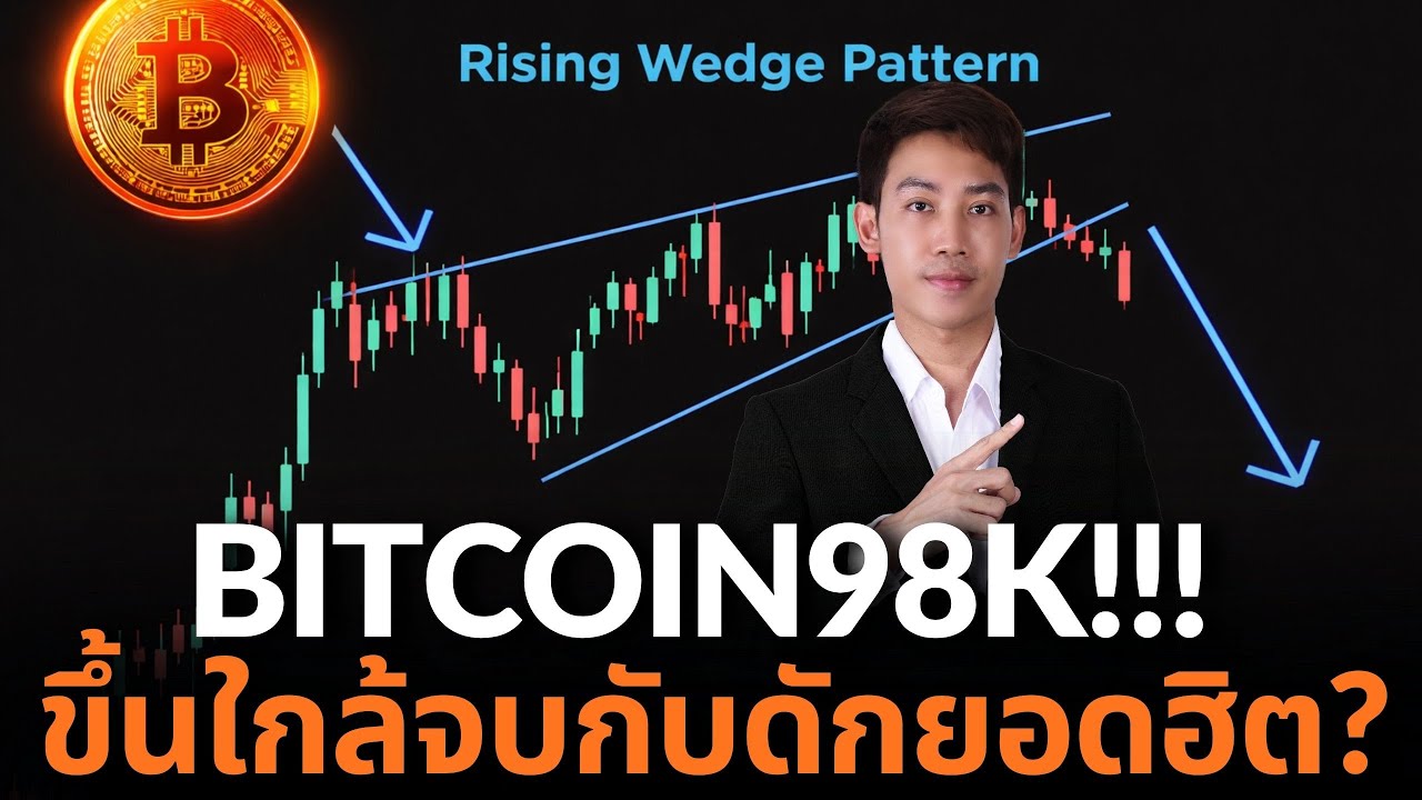BTC สัญญาณเตือนกลับมาแล้ว ???🚨🚨🚨🚨