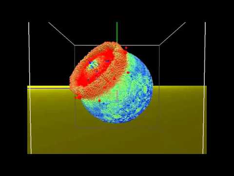 Experiments with spheres and SPH