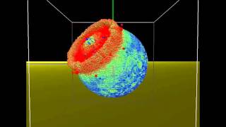Experiments with spheres and SPH