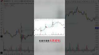 多空交戰誰是贏家? #加密貨幣 #trading #高頻交易 #btc #交易 #nft #交易 #awei戰法 #crypto #awei戰法 #forex #bitunix