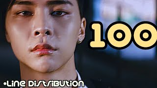 NCT 127 - 100 (Line Distribution)