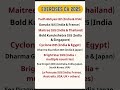 Military Exercise 2025 Current Affairs|GSSSB New Bharti 2025 | GPSC | GPSSB New Bharti 2025 | GPSSB