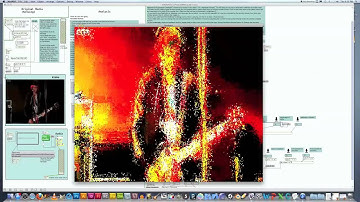 Max MSP ASU Digital Culture (by Jacob Frasca)