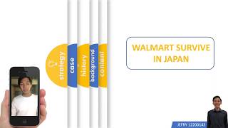 Walmart Survive in Japan (I Putu Jefry Sukma Adi Guna 12200143)
