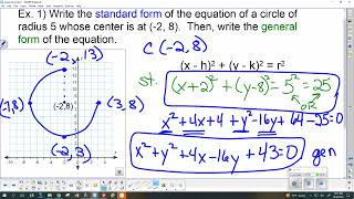Saxon Advanced Math Lesson 42 Conic Sections and Constants in Exponential Functions