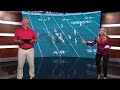 Flames Central Countdown: JauchTalk Breaks Down the Liberty Defense