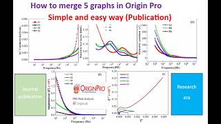 Merging five graphs in OriginPro for publication in a journal in 2026 #tutorial