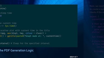 Generating a PDF of Data Summaries in R at Specified Times Using a Repeat Loop