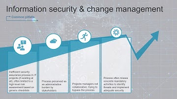 3 common challenges in information security and data privacy management