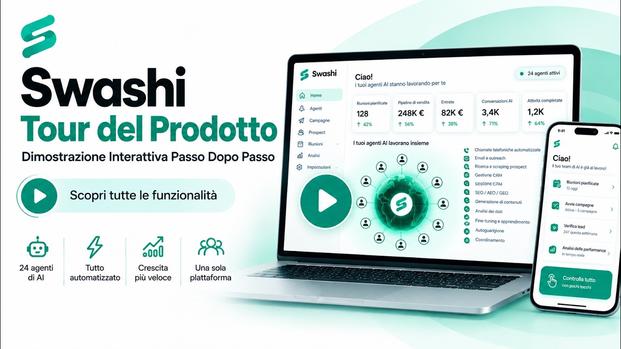 Swashi Product Walkthrough Italian – Tour Interattivo