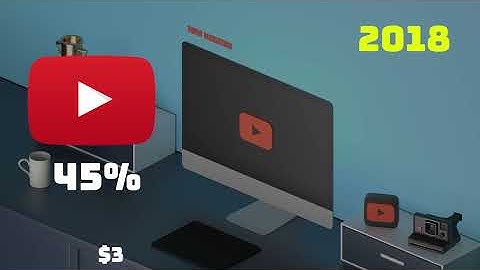 How much Lazy Gecko Sailing makes on Youtube