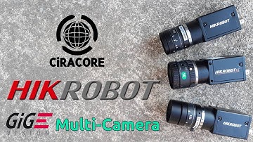 CiRA CORE: HIKROBOT GigE Multi-Camera