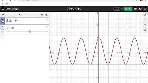 Sine Wave Components - Phase Shift