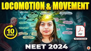 Locomotion and Movement Mind maps 🧠 with PDF in just 10 minutes 😍 NEET 2024🔥ONE SHOT Revision
