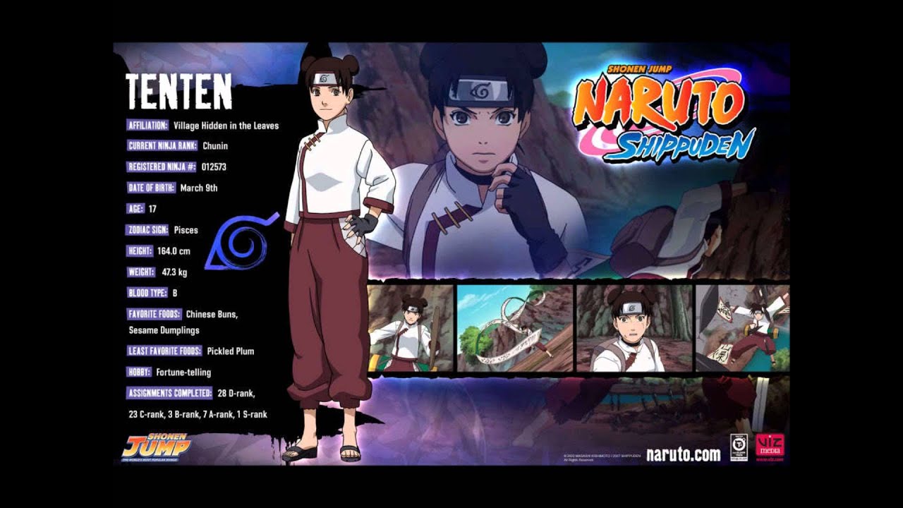 Information about the characters from the series Naruto Shippuden - YouTube