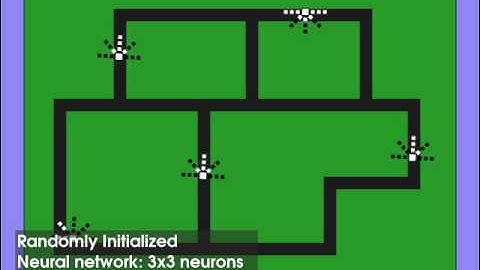 Evolution of neural network robotic controllers