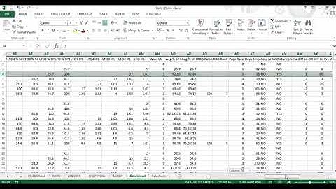 Percentage of rivals beaten (PRB) and Finishing position LTO added