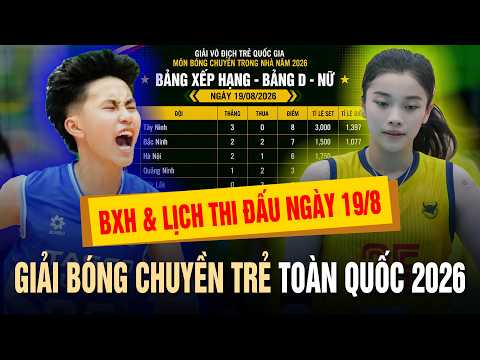 🔥 BXH Giải bóng chuyền trẻ toàn quốc 2026 | Lịch thi đấu ngày 19/8