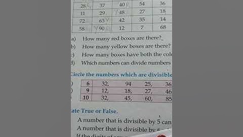 CLASS 4 MATHS.. CHAPTER 5 FACTORS AND MULTIPLES.. EXERCISE 5.5