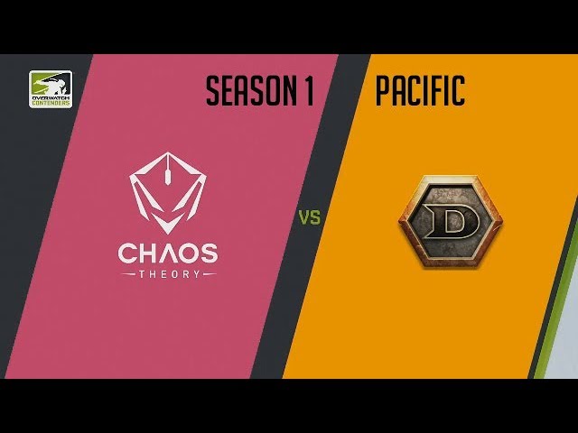 youtube preview