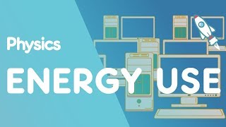 Energy Use In Electrical Appliances | Energy | Physics for All | FuseSchool