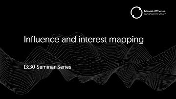 Influence and interest mapping